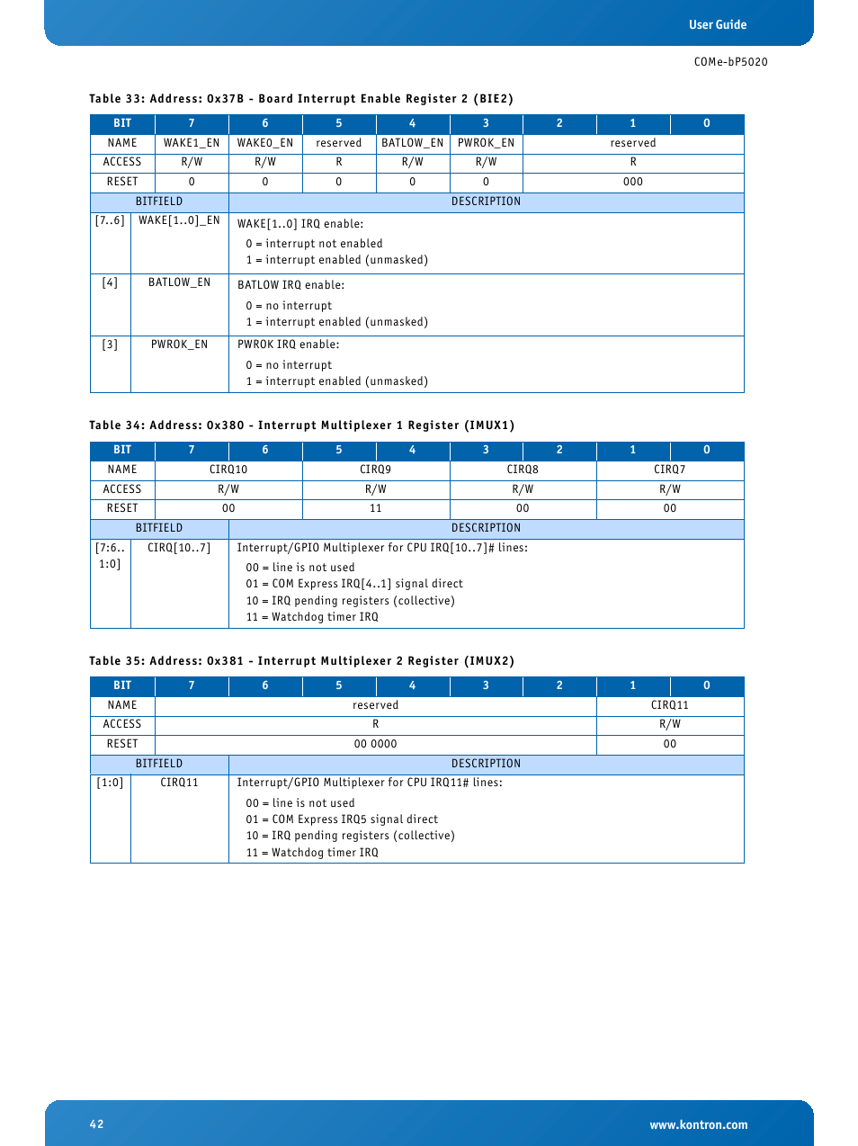 Kontron COMe-bP5020 User Manual | Page 42 / 71
