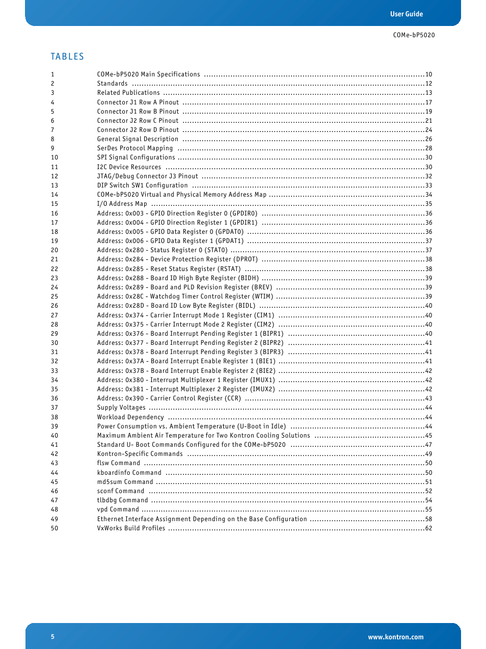 Tables | Kontron COMe-bP5020 User Manual | Page 5 / 71