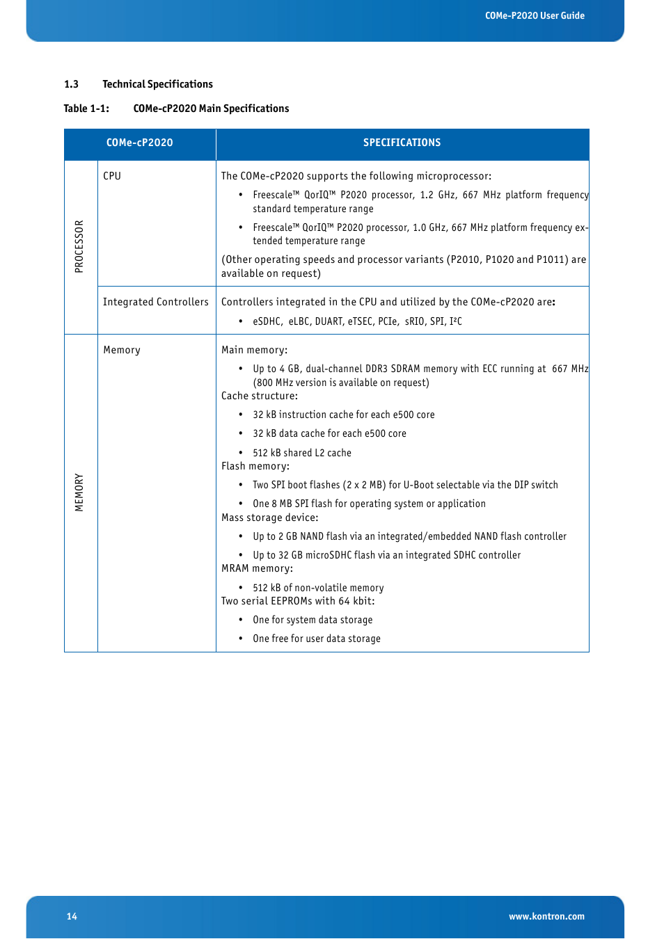 3 technical specifications, Technical specifications, Table 1-1: come-cp2020 main specifications | Kontron COMe-cP2020 User Manual | Page 14 / 106
