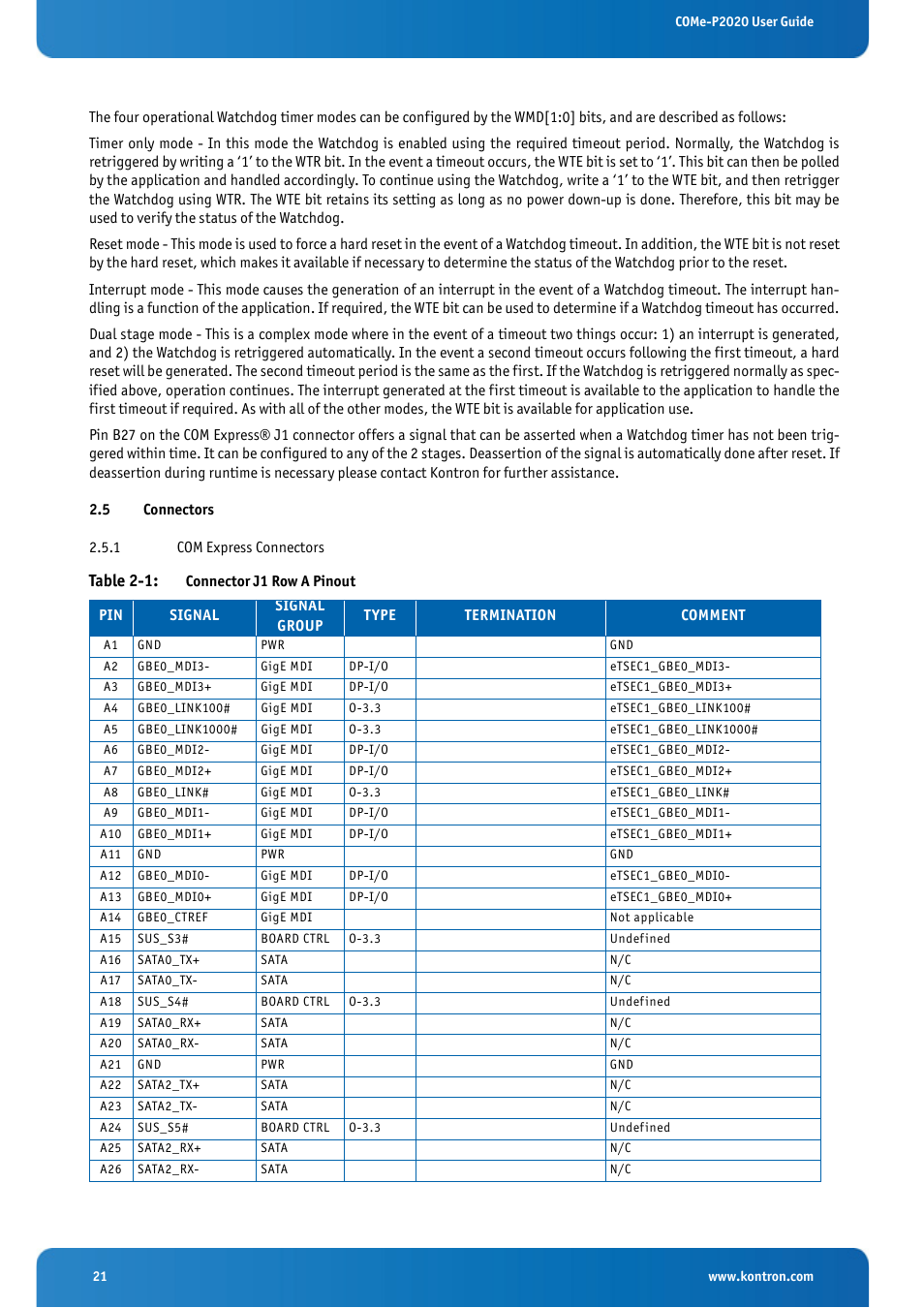 5 connectors, Connectors, 1 com express connectors | Table 2-1: connector j1 row a pinout, Table 2-1 | Kontron COMe-cP2020 User Manual | Page 21 / 106