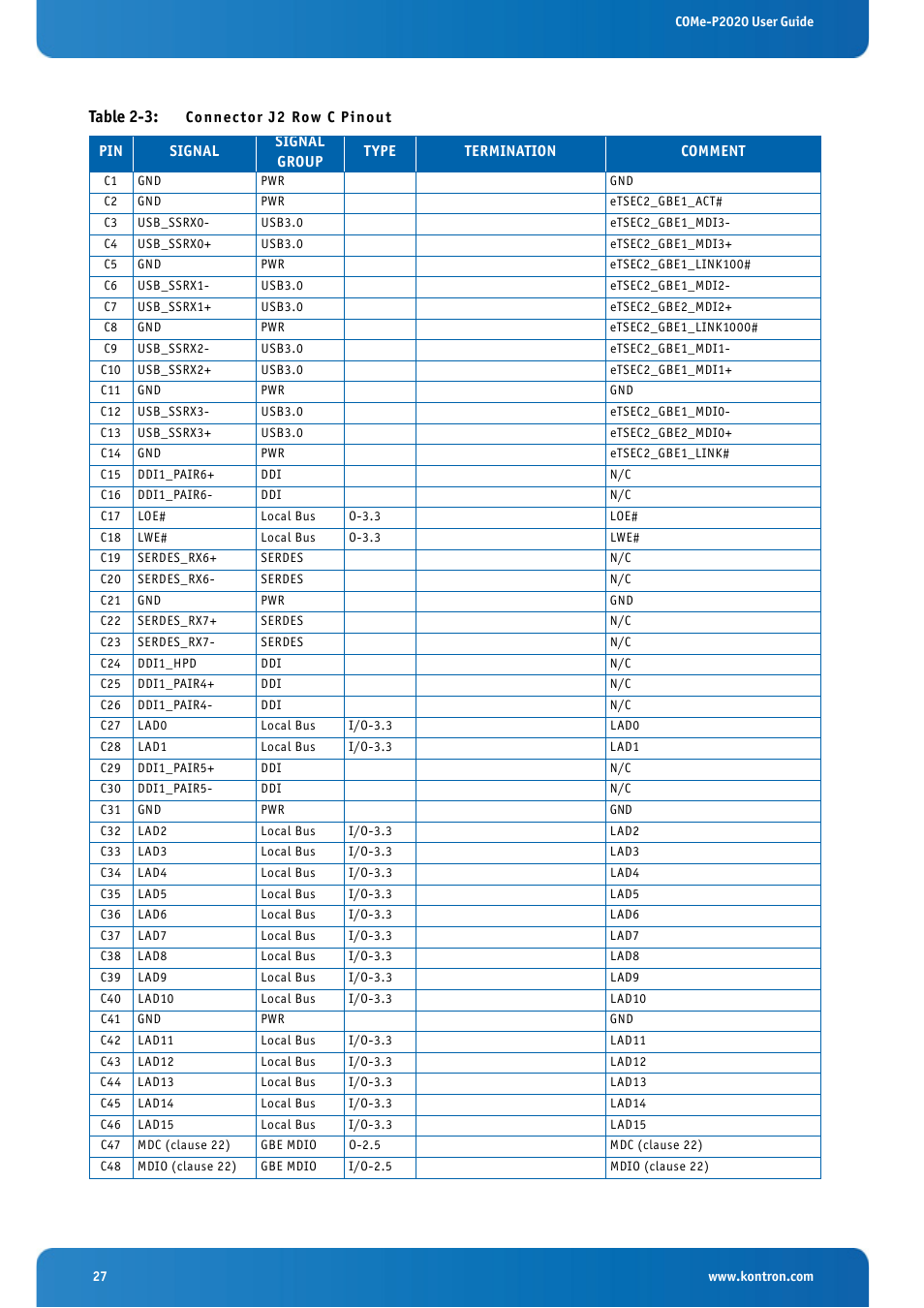 Table 2-3: connector j2 row c pinout, Table 2-3 | Kontron COMe-cP2020 User Manual | Page 27 / 106