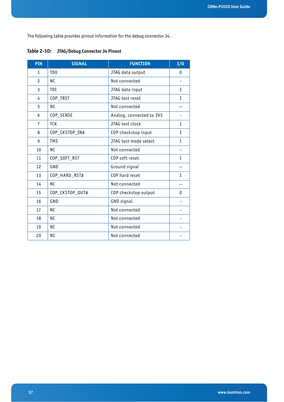 Table 2-10: jtag/debug connector j4 pinout | Kontron COMe-cP2020 User Manual | Page 37 / 106