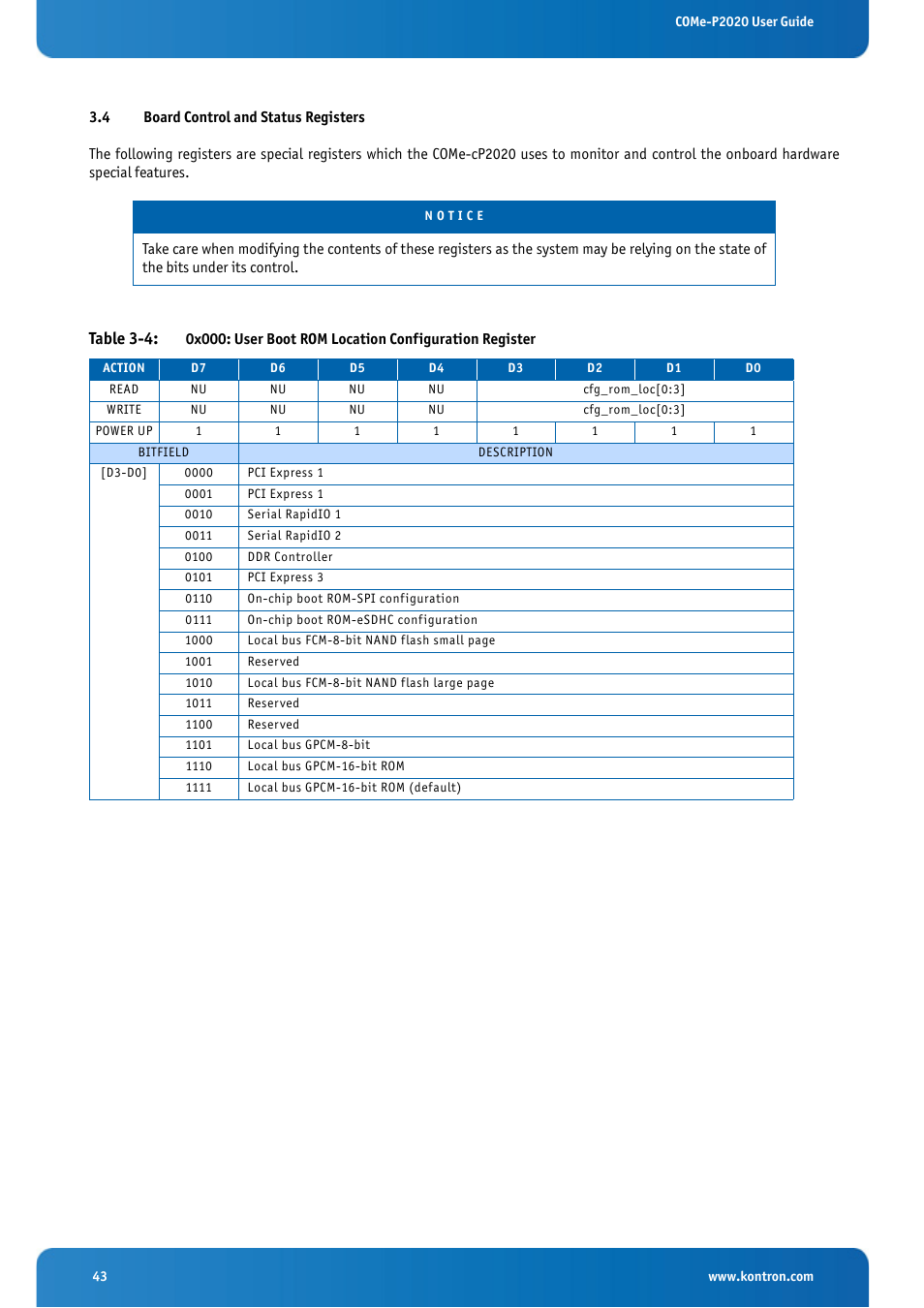 4 board control and status registers, Board control and status registers, Table 3-4 | Kontron COMe-cP2020 User Manual | Page 43 / 106