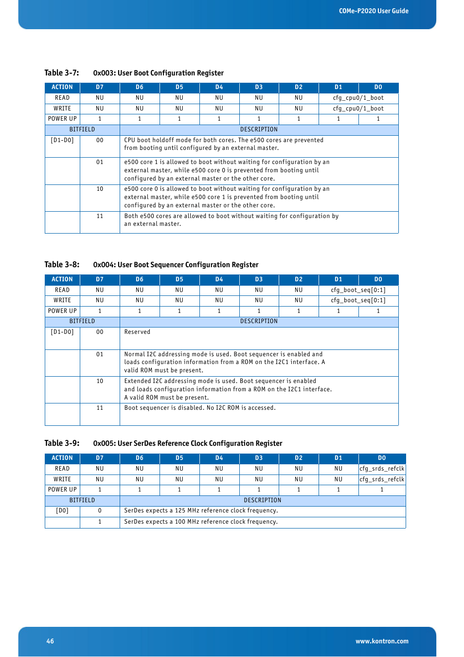 Table 3-7: 0x003: user boot configuration register, Table 3-7, Table 3-8 | Table 3-9 | Kontron COMe-cP2020 User Manual | Page 46 / 106