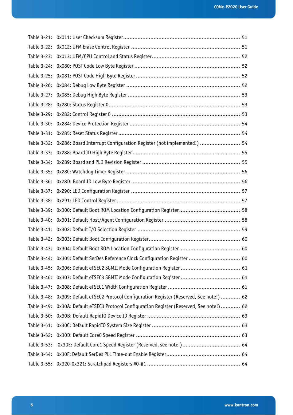 Kontron COMe-cP2020 User Manual | Page 6 / 106