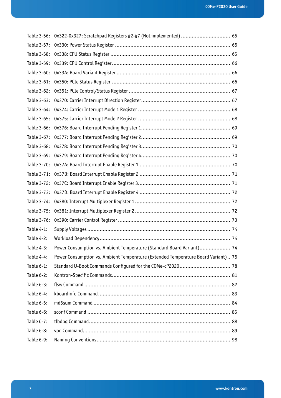 Kontron COMe-cP2020 User Manual | Page 7 / 106