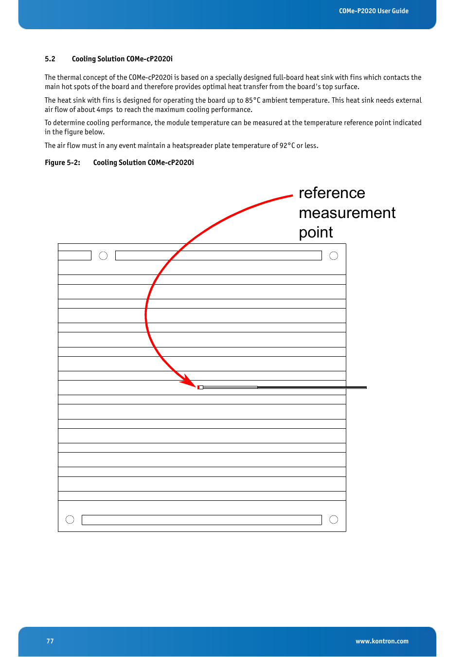 2 cooling solution come-cp2020i, Cooling solution come-cp2020i, Figure 5-2: cooling solution come-cp2020i | Reference measurement point | Kontron COMe-cP2020 User Manual | Page 77 / 106