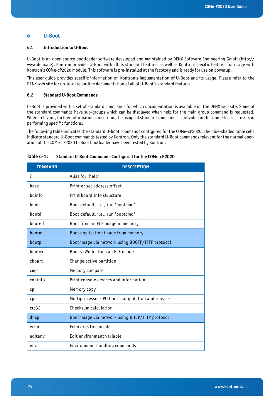 6 u-boot, 1 introduction to u-boot, 2 standard u-boot commands | Introduction to u-boot, Standard u-boot commands, 6u-boot | Kontron COMe-cP2020 User Manual | Page 78 / 106
