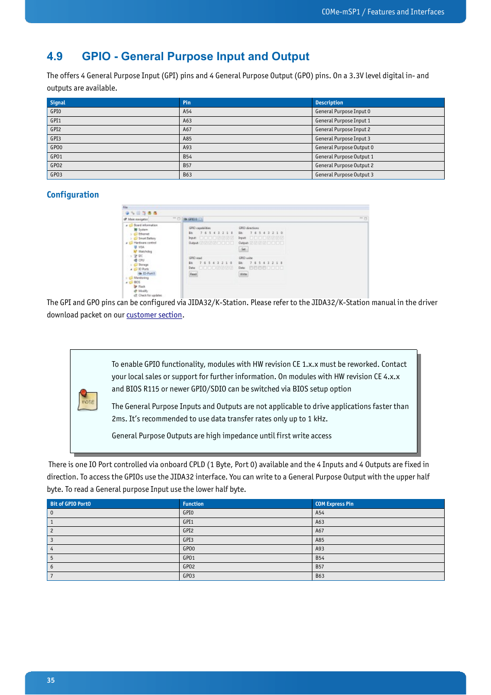 9 gpio - general purpose input and output, Configuration, Gpio - general purpose input and output | Come-msp1 / features and interfaces | Kontron COMe-mSP1 User Manual | Page 35 / 97