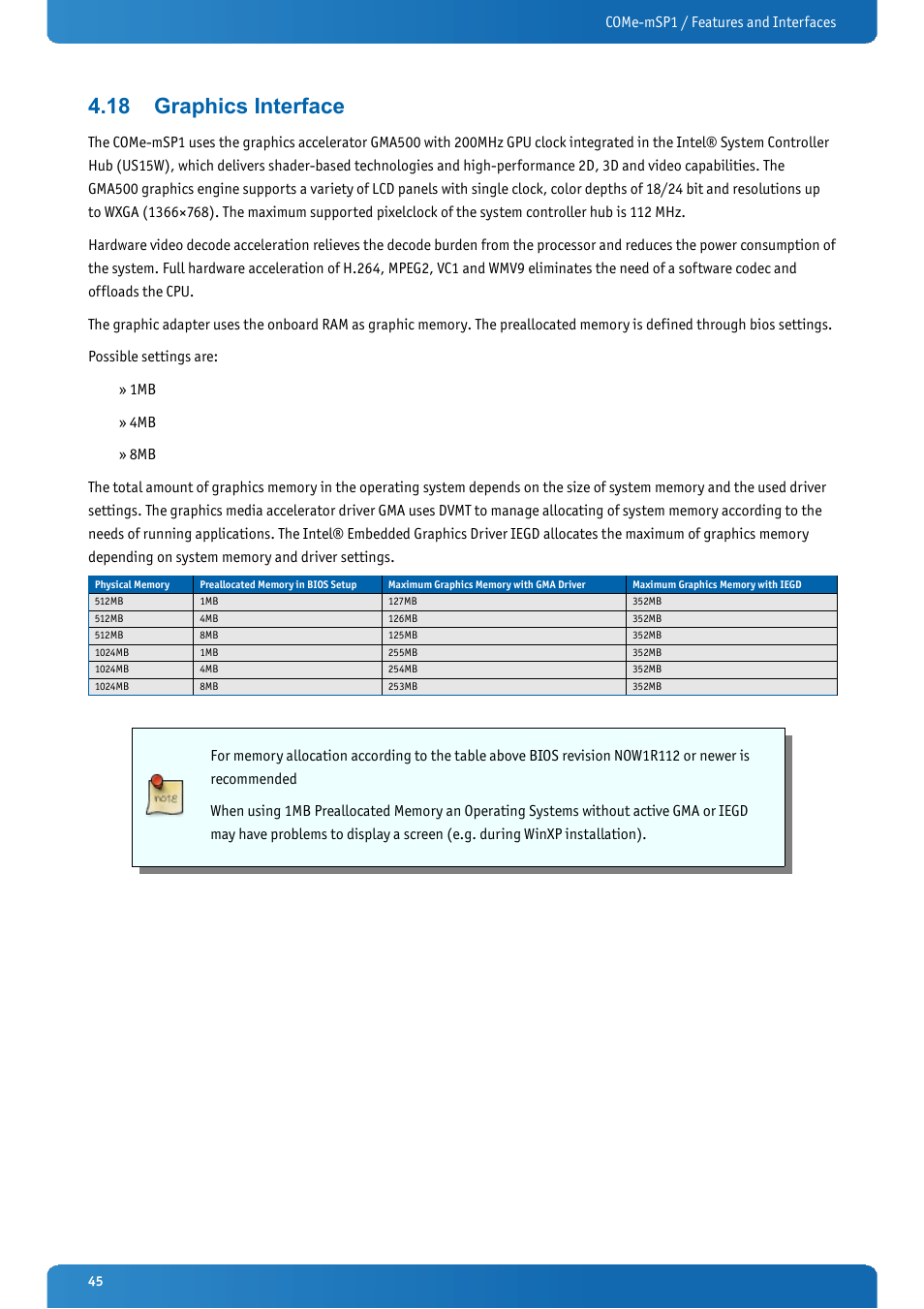 18 graphics interface, Graphics interface | Kontron COMe-mSP1 User Manual | Page 45 / 97