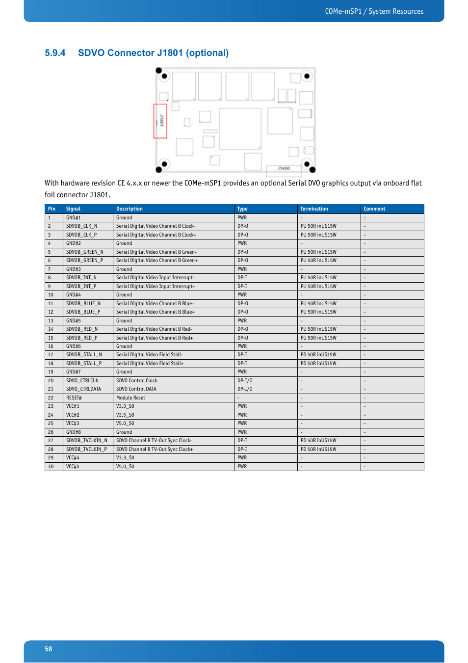 4 sdvo connector j1801 (optional), Sdvo connector j1801 (optional), Come-msp1 / system resources | Kontron COMe-mSP1 User Manual | Page 58 / 97