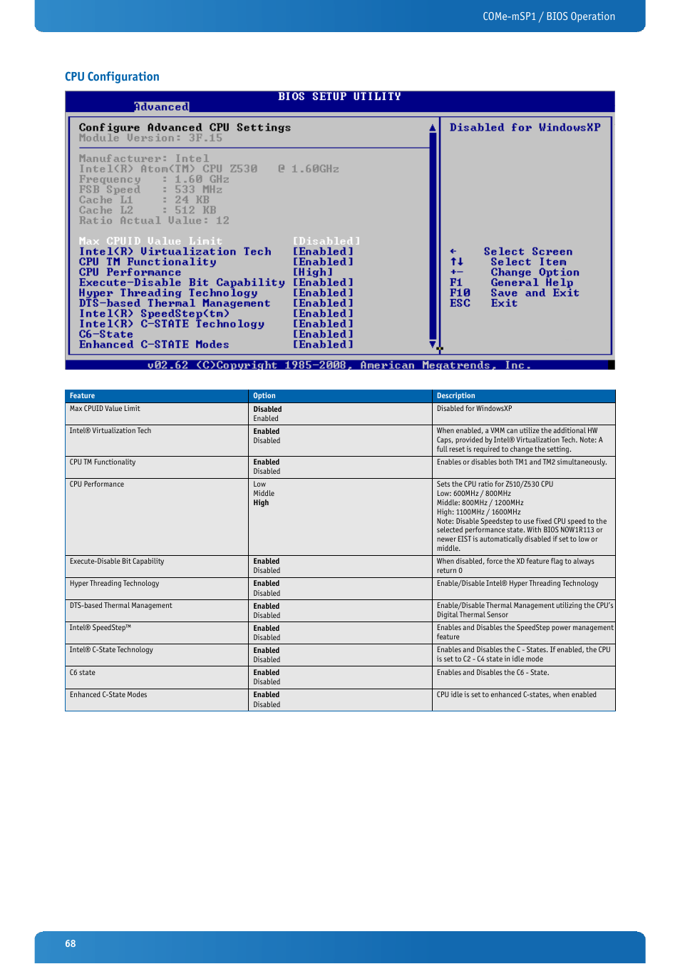 Cpu configuration, Come-msp1 / bios operation | Kontron COMe-mSP1 User Manual | Page 68 / 97