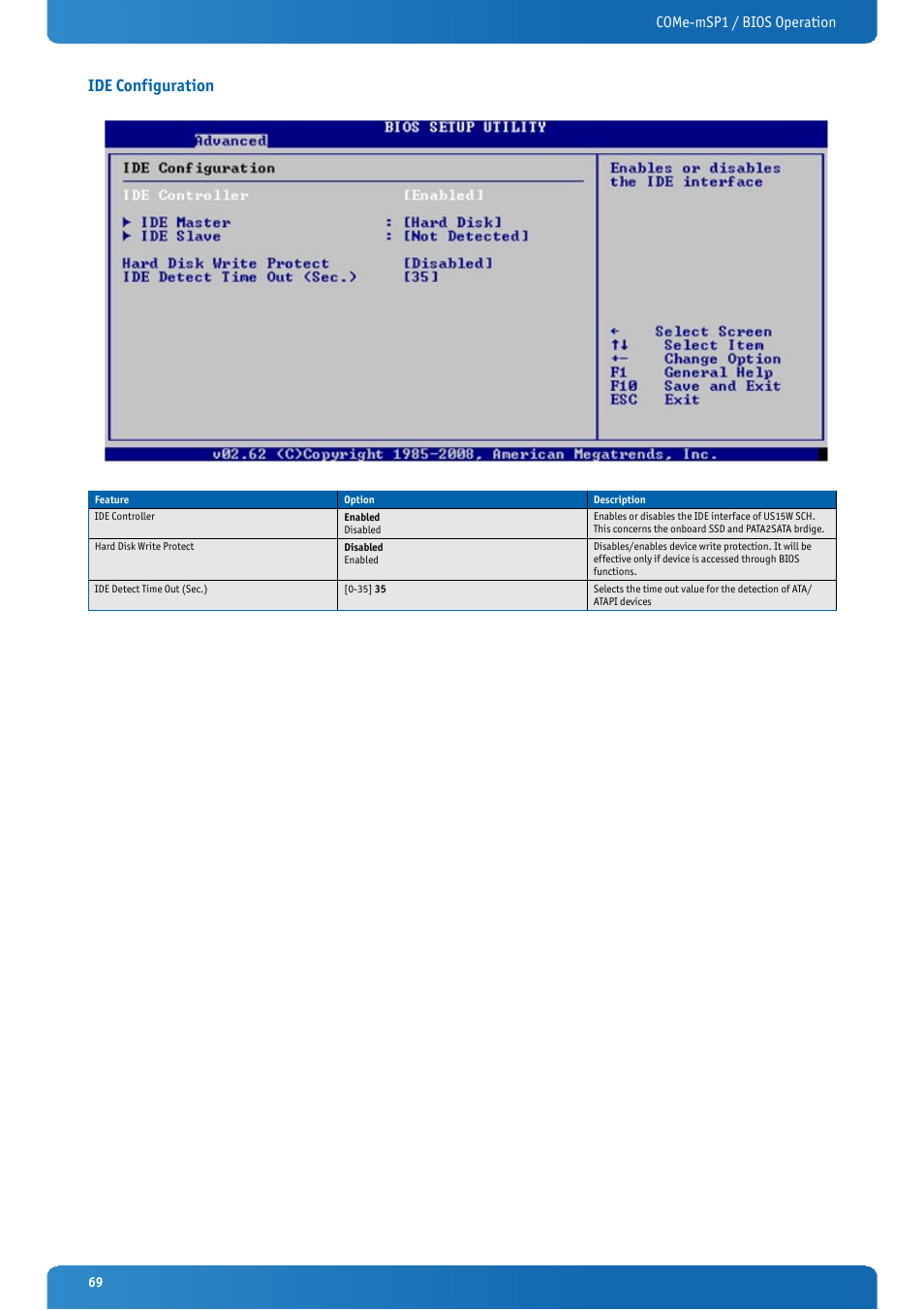 Ide configuration, Come-msp1 / bios operation | Kontron COMe-mSP1 User Manual | Page 69 / 97