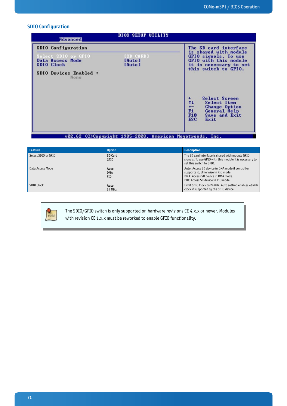 Sdio configuration, Come-msp1 / bios operation | Kontron COMe-mSP1 User Manual | Page 71 / 97