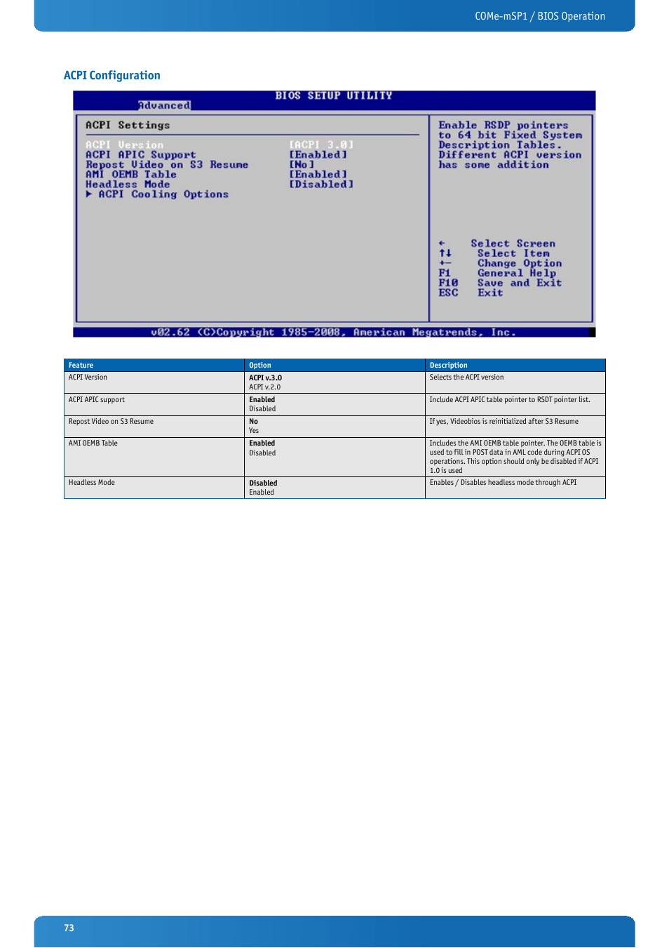 Acpi configuration, Come-msp1 / bios operation | Kontron COMe-mSP1 User Manual | Page 73 / 97