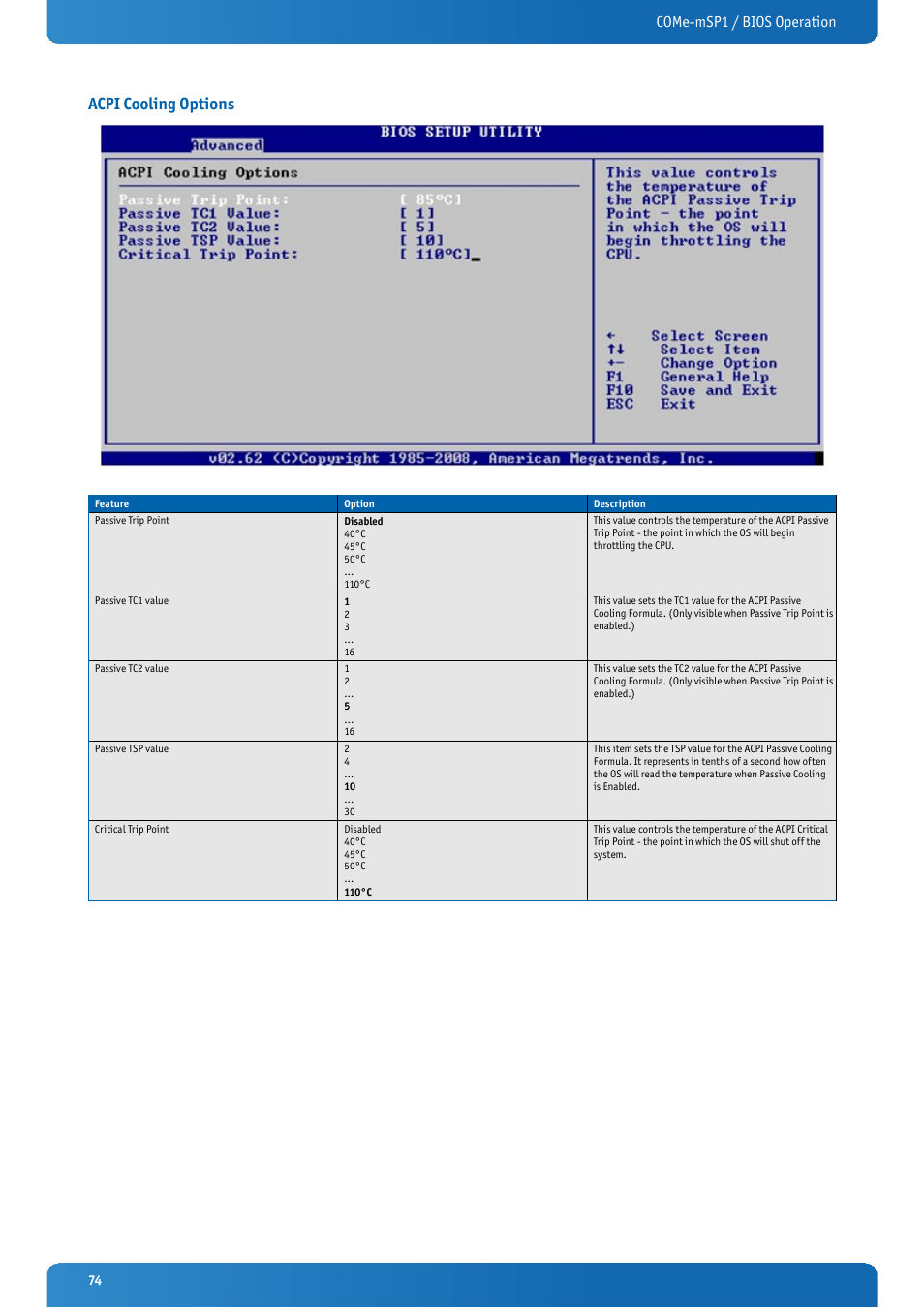 Acpi cooling options, Come-msp1 / bios operation | Kontron COMe-mSP1 User Manual | Page 74 / 97