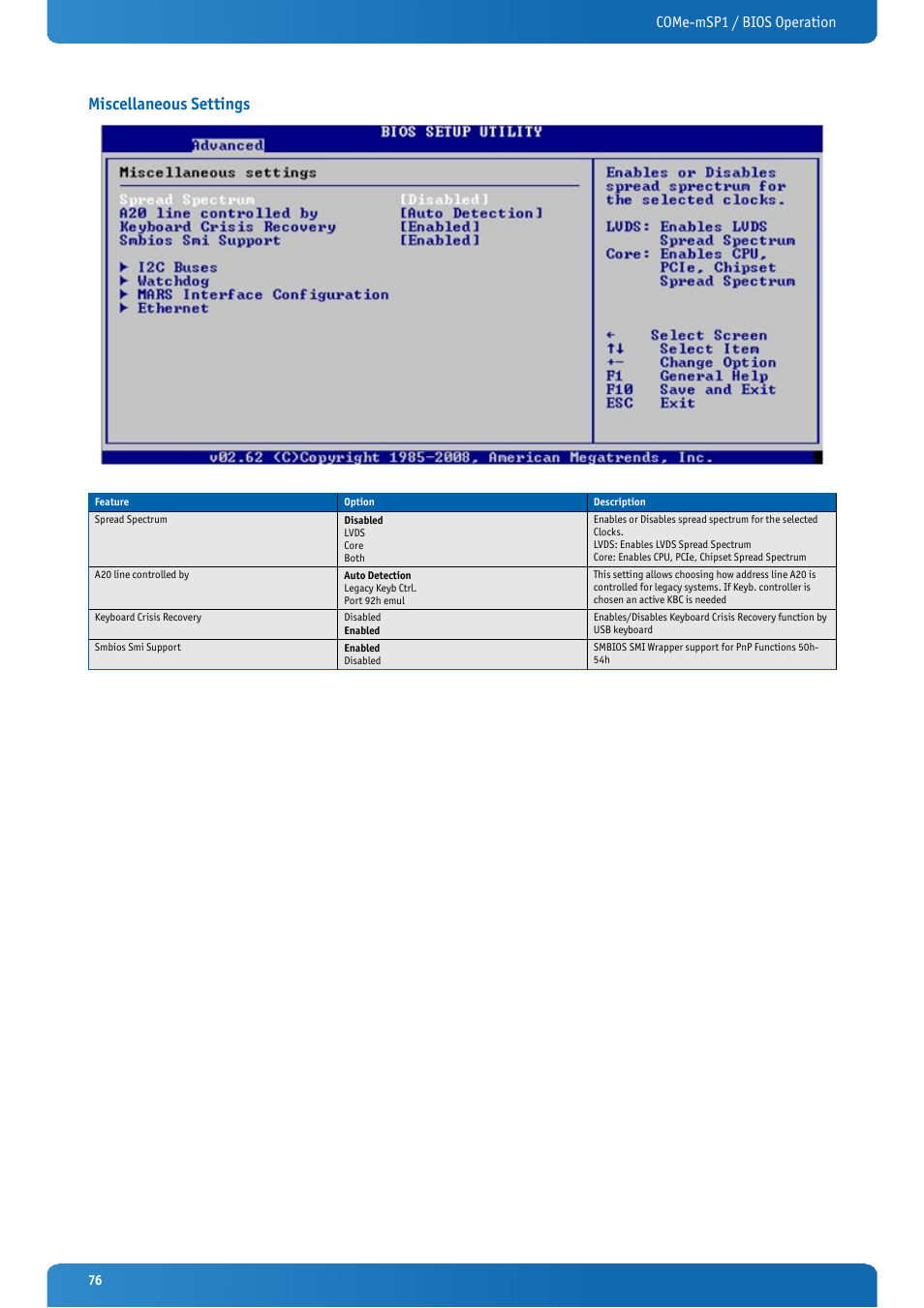 Miscellaneous settings, Come-msp1 / bios operation | Kontron COMe-mSP1 User Manual | Page 76 / 97