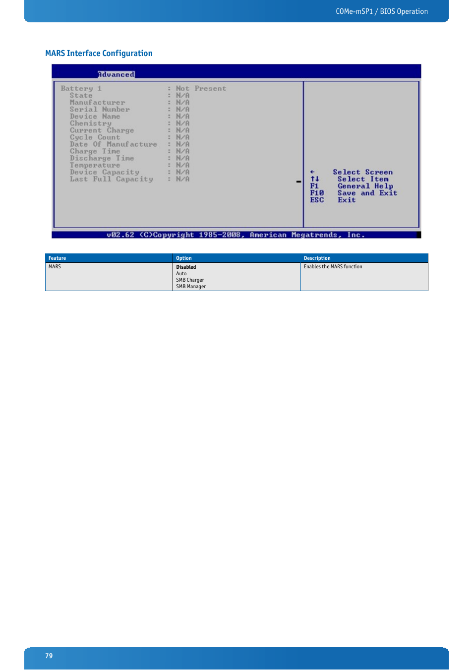 Mars interface configuration, Come-msp1 / bios operation | Kontron COMe-mSP1 User Manual | Page 79 / 97