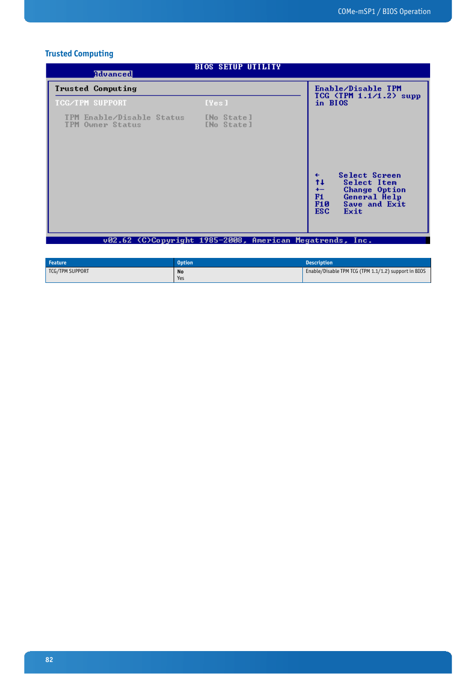 Trusted computing, Come-msp1 / bios operation | Kontron COMe-mSP1 User Manual | Page 82 / 97