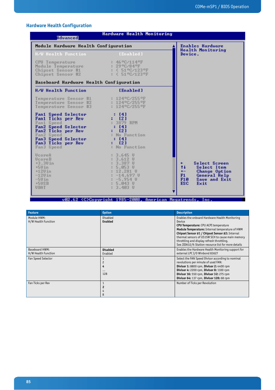 Hardware health configuration, Come-msp1 / bios operation | Kontron COMe-mSP1 User Manual | Page 85 / 97