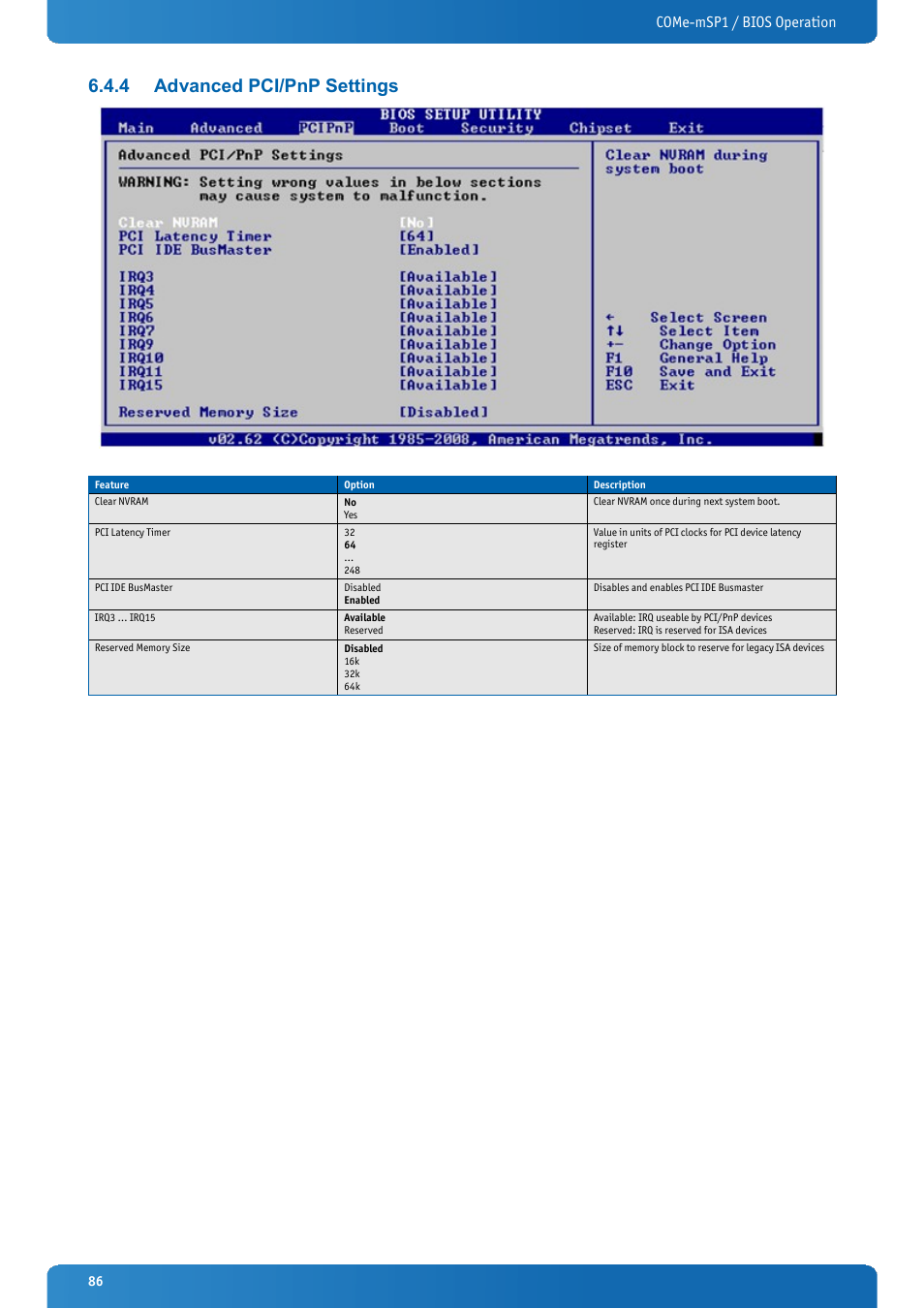 4 advanced pci/pnp settings, Advanced pci/pnp settings, Come-msp1 / bios operation | Kontron COMe-mSP1 User Manual | Page 86 / 97