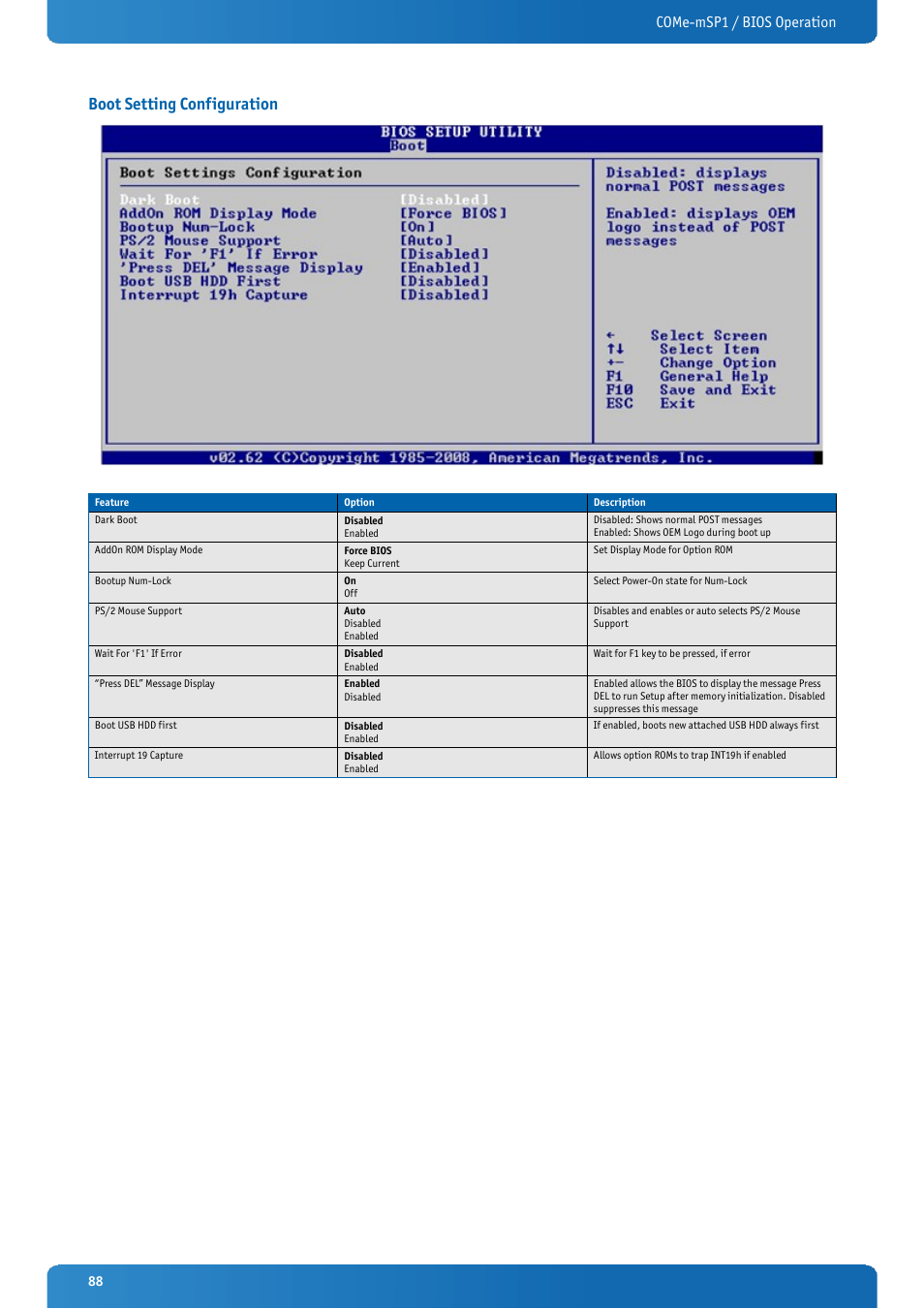 Boot setting configuration, Come-msp1 / bios operation | Kontron COMe-mSP1 User Manual | Page 88 / 97