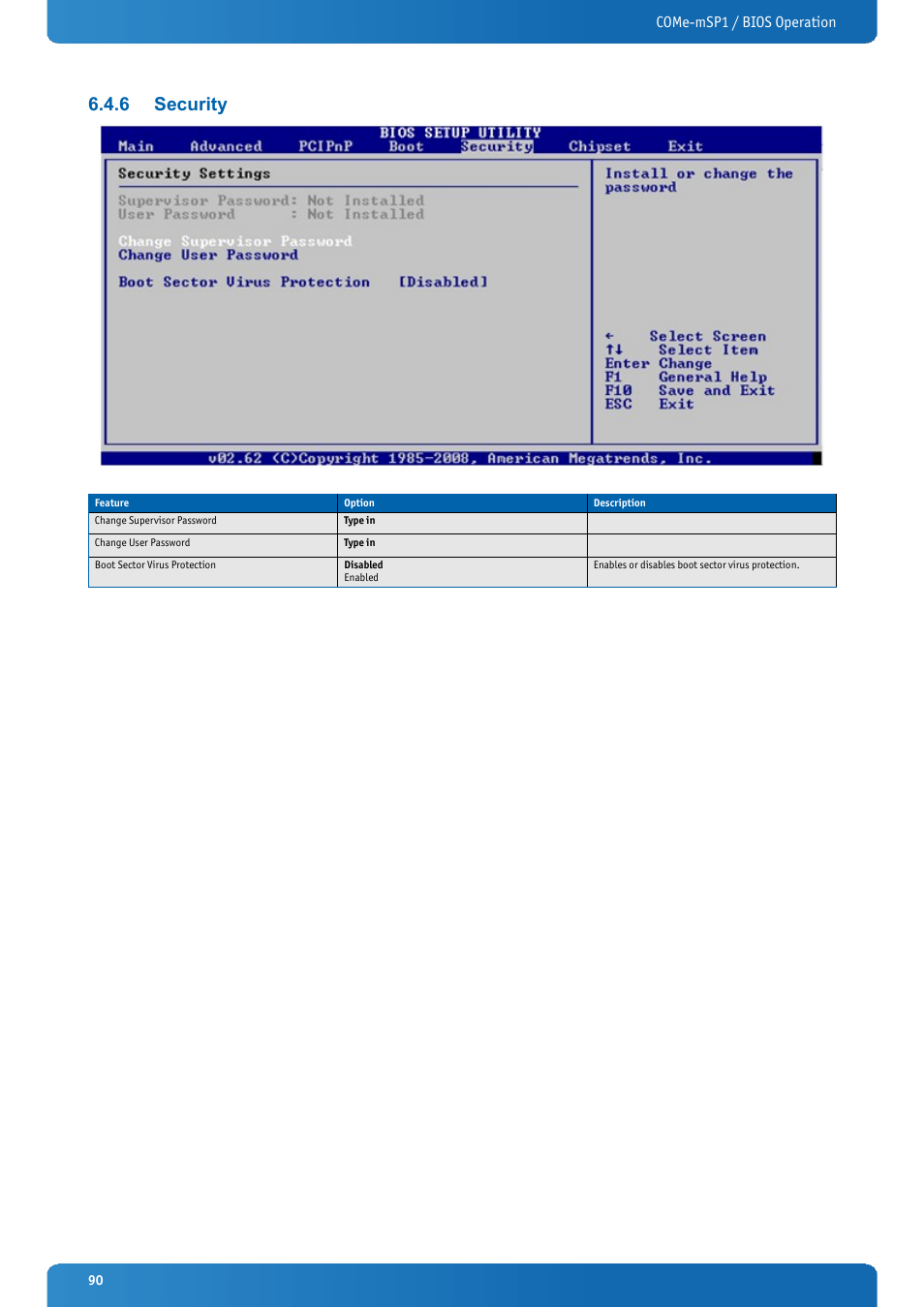 6 security, Security | Kontron COMe-mSP1 User Manual | Page 90 / 97