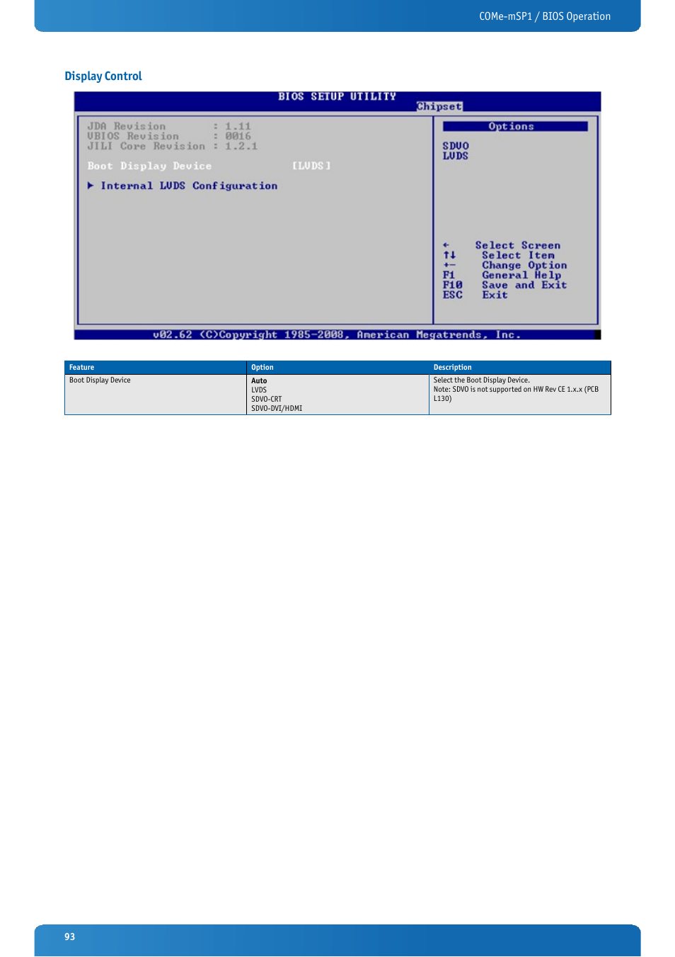 Display control, Come-msp1 / bios operation | Kontron COMe-mSP1 User Manual | Page 93 / 97