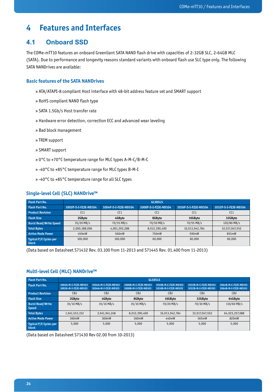 4 features and interfaces, 1 onboard ssd, Basic features of the sata nandrives | Single-level cell (slc) nandrive, Multi-level cell (mlc) nandrive, Features and interfaces, Onboard ssd, Come-mtt10 / features and interfaces | Kontron COMe-mTT10 User Manual | Page 24 / 94