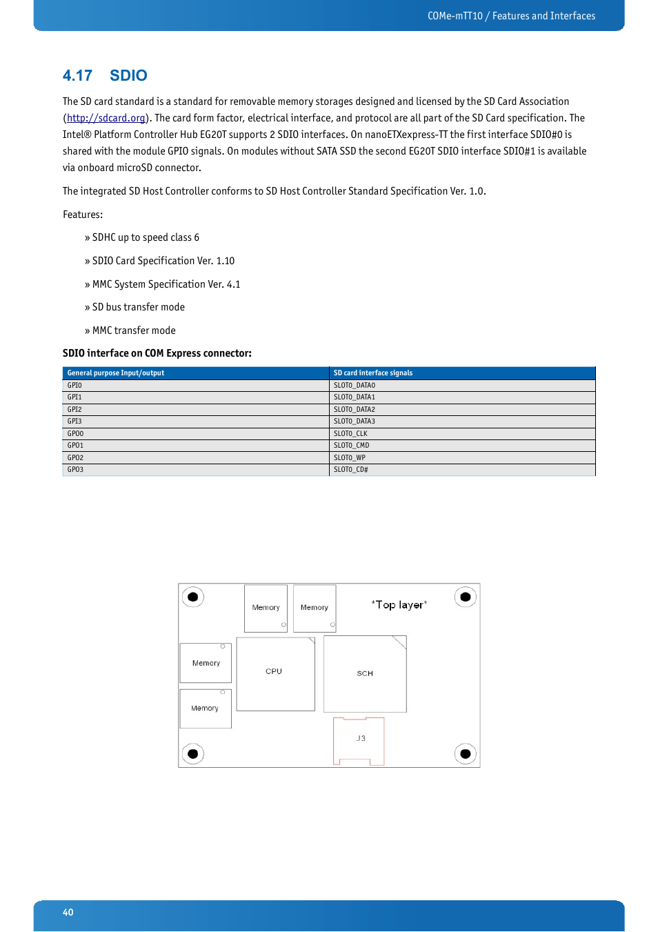 17 sdio, Sdio | Kontron COMe-mTT10 User Manual | Page 40 / 94