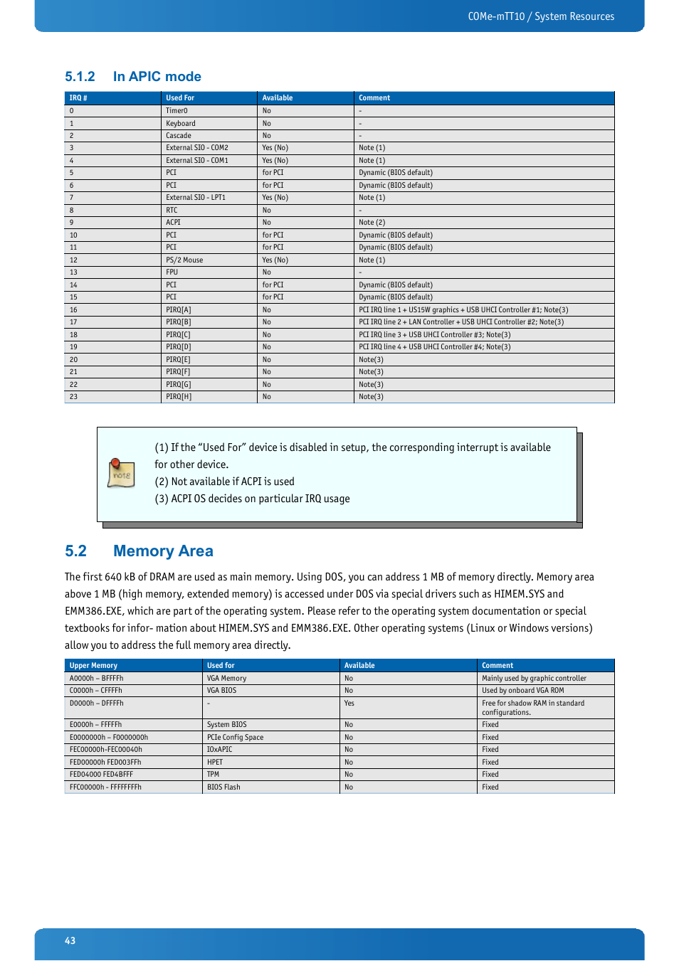 2 in apic mode, 2 memory area, In apic mode | Memory area, Come-mtt10 / system resources | Kontron COMe-mTT10 User Manual | Page 43 / 94