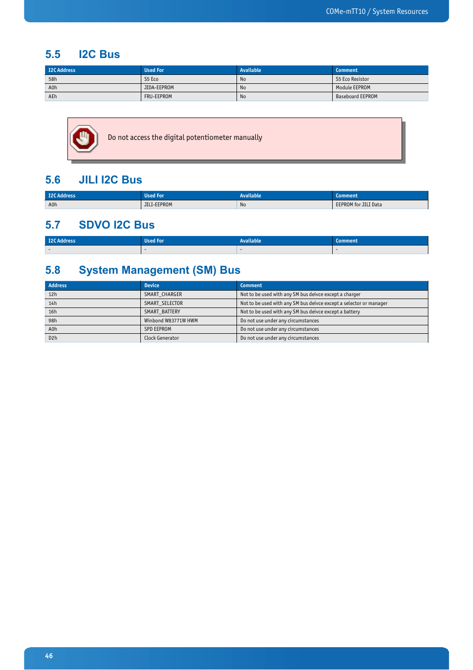 5 i2c bus, 6 jili i2c bus, 7 sdvo i2c bus | 8 system management (sm) bus, I2c bus, Jili i2c bus, Sdvo i2c bus, System management (sm) bus | Kontron COMe-mTT10 User Manual | Page 46 / 94