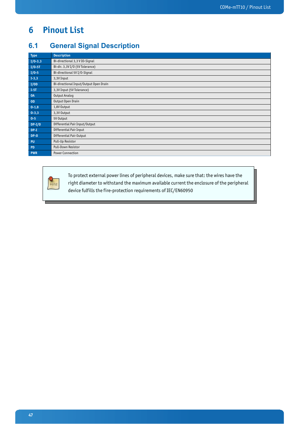 6 pinout list, 1 general signal description, Pinout list | General signal description, Come-mtt10 / pinout list | Kontron COMe-mTT10 User Manual | Page 47 / 94