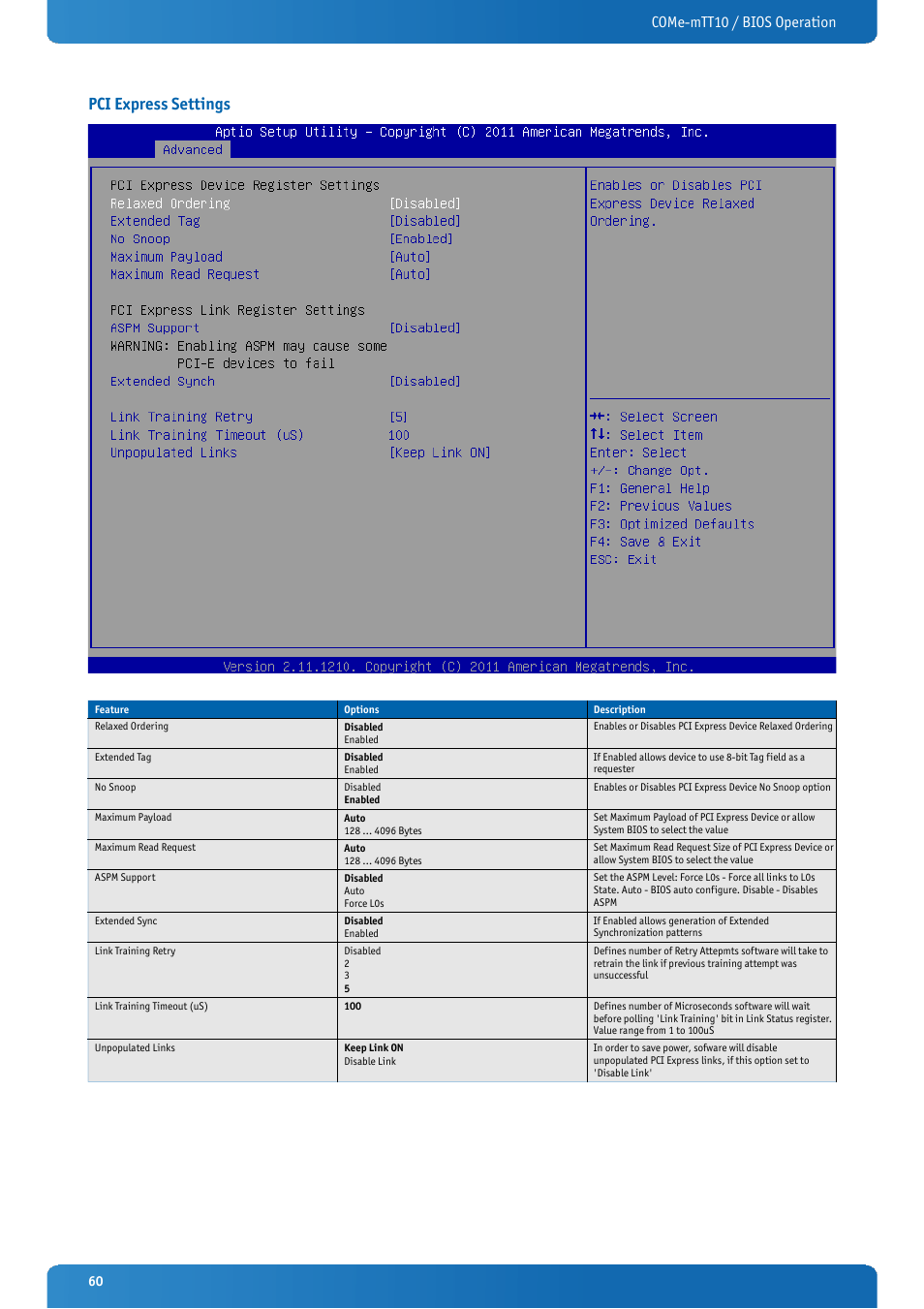 Pci express settings, Come-mtt10 / bios operation | Kontron COMe-mTT10 User Manual | Page 60 / 94