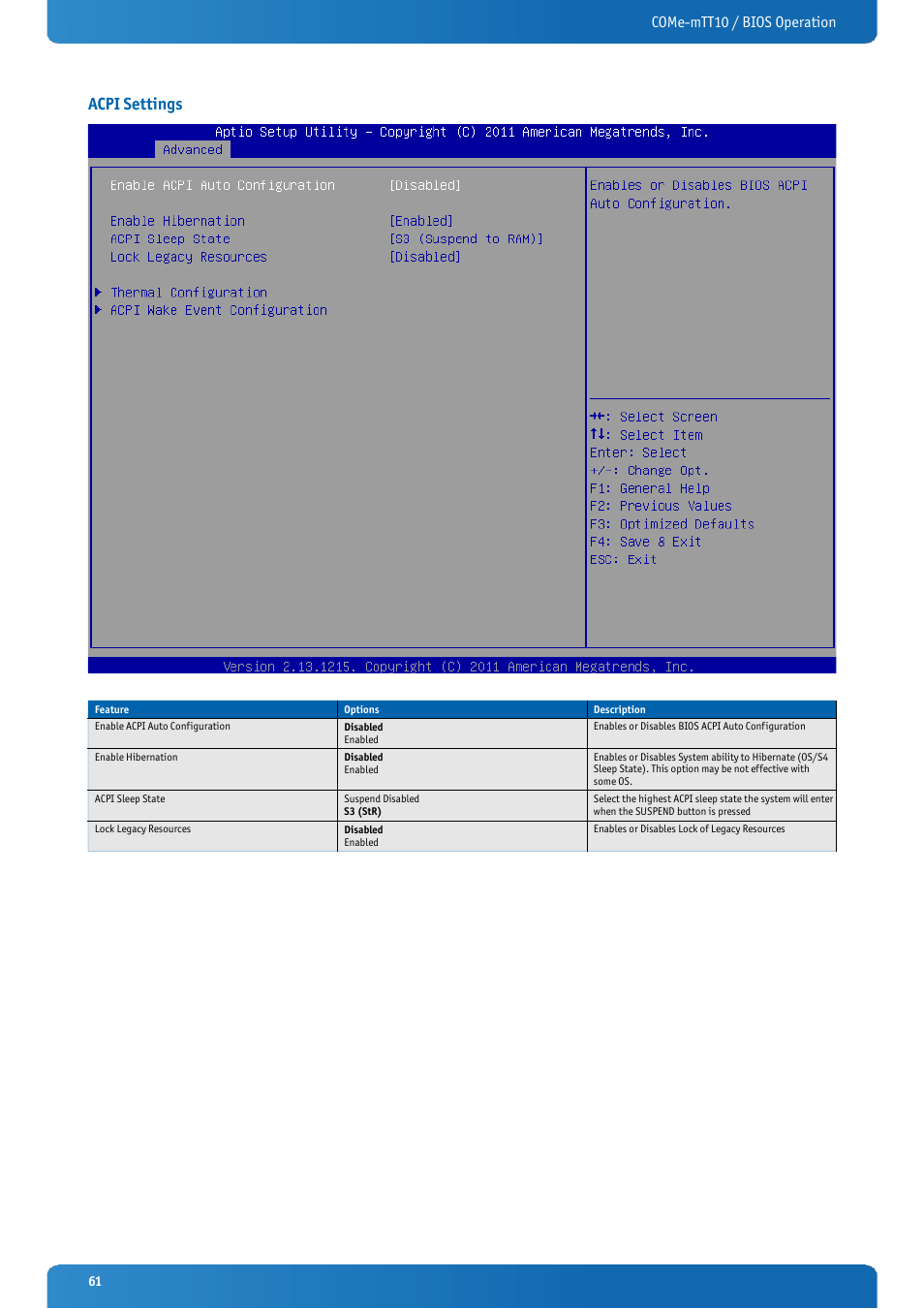 Acpi settings, Come-mtt10 / bios operation | Kontron COMe-mTT10 User Manual | Page 61 / 94