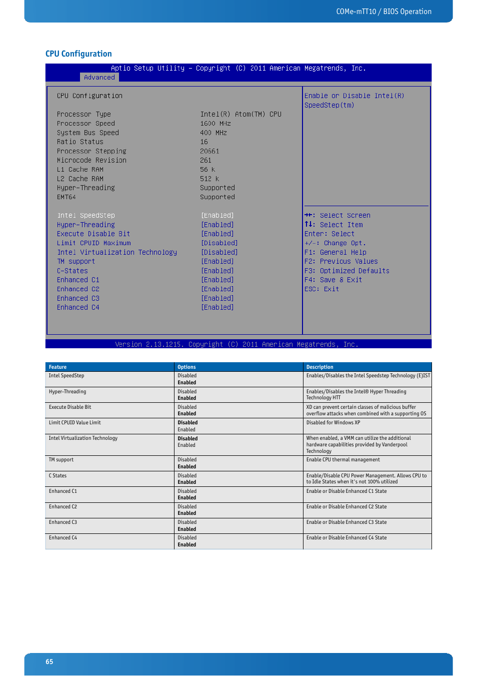 Cpu configuration, Come-mtt10 / bios operation | Kontron COMe-mTT10 User Manual | Page 65 / 94