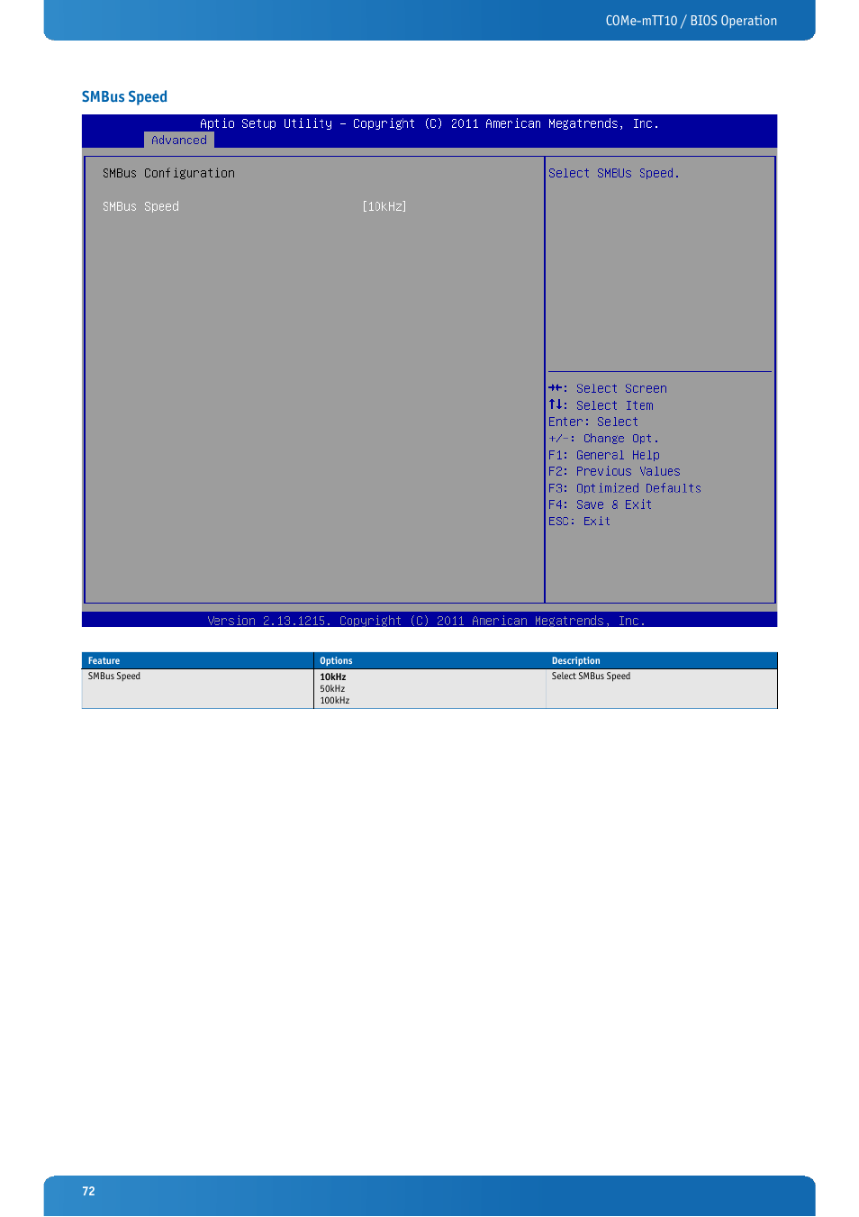 Smbus speed, Come-mtt10 / bios operation | Kontron COMe-mTT10 User Manual | Page 72 / 94