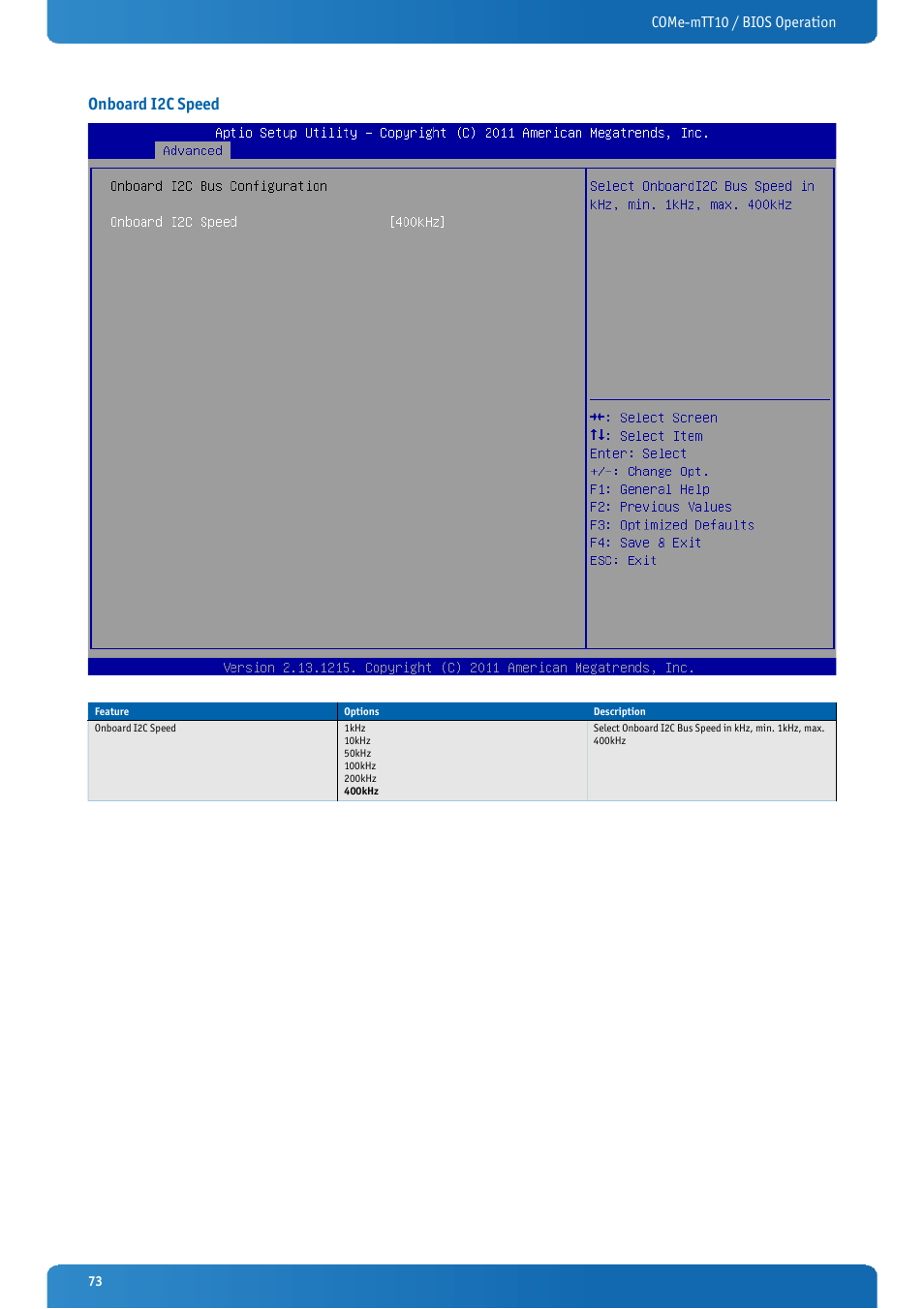 Onboard i2c speed, Come-mtt10 / bios operation | Kontron COMe-mTT10 User Manual | Page 73 / 94