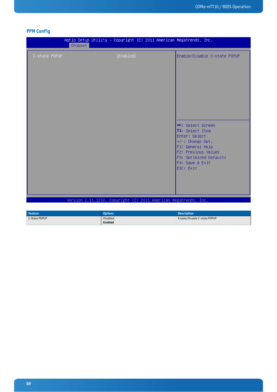 Ppm config | Kontron COMe-mTT10 User Manual | Page 89 / 94