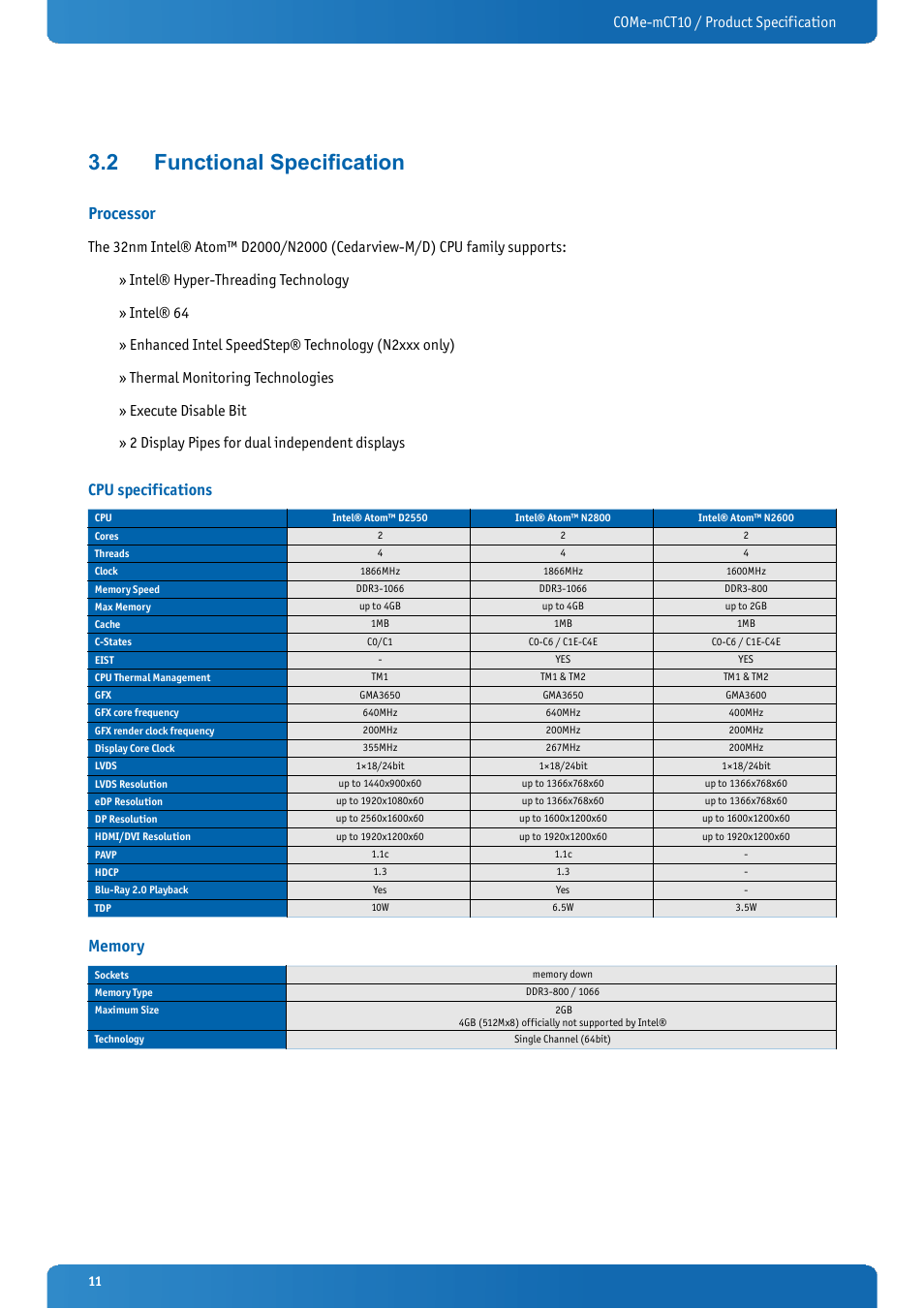 2 functional specification, Processor, Cpu specifications | Memory, Functional specification, Come-mct10 / product specification | Kontron COMe-mCT10 User Manual | Page 11 / 100