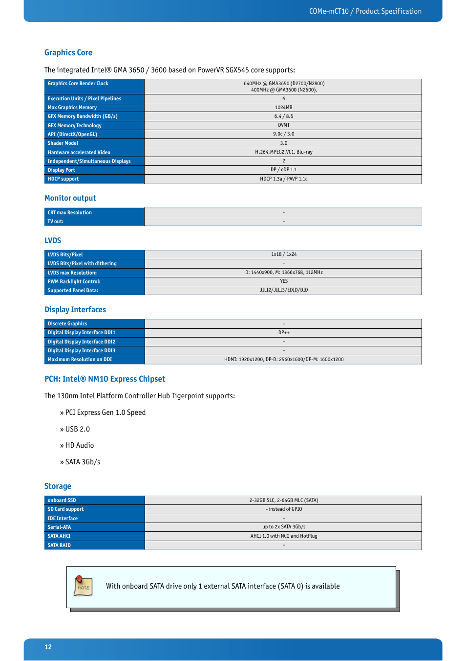 Graphics core, Monitor output, Lvds | Display interfaces, Pch: intel® nm10 express chipset, Storage, Come-mct10 / product specification | Kontron COMe-mCT10 User Manual | Page 12 / 100