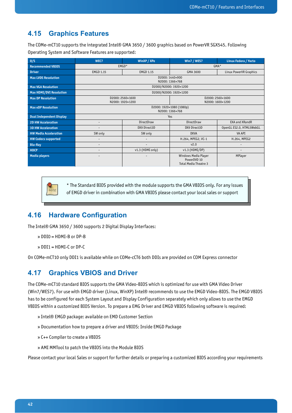 15 graphics features, 16 hardware configuration, 17 graphics vbios and driver | Graphics features, Hardware configuration, Graphics vbios and driver, Come-mct10 / features and interfaces | Kontron COMe-mCT10 User Manual | Page 42 / 100