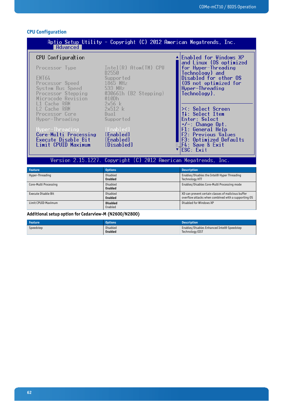 Cpu configuration, Come-mct10 / bios operation | Kontron COMe-mCT10 User Manual | Page 62 / 100