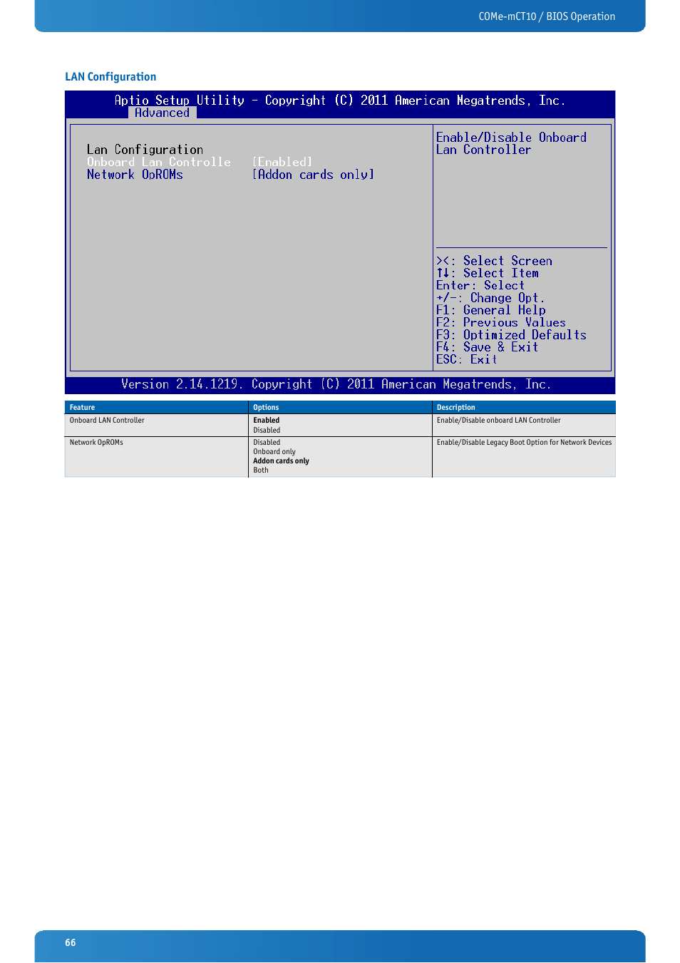 Lan configuration, Come-mct10 / bios operation lan configuration | Kontron COMe-mCT10 User Manual | Page 66 / 100