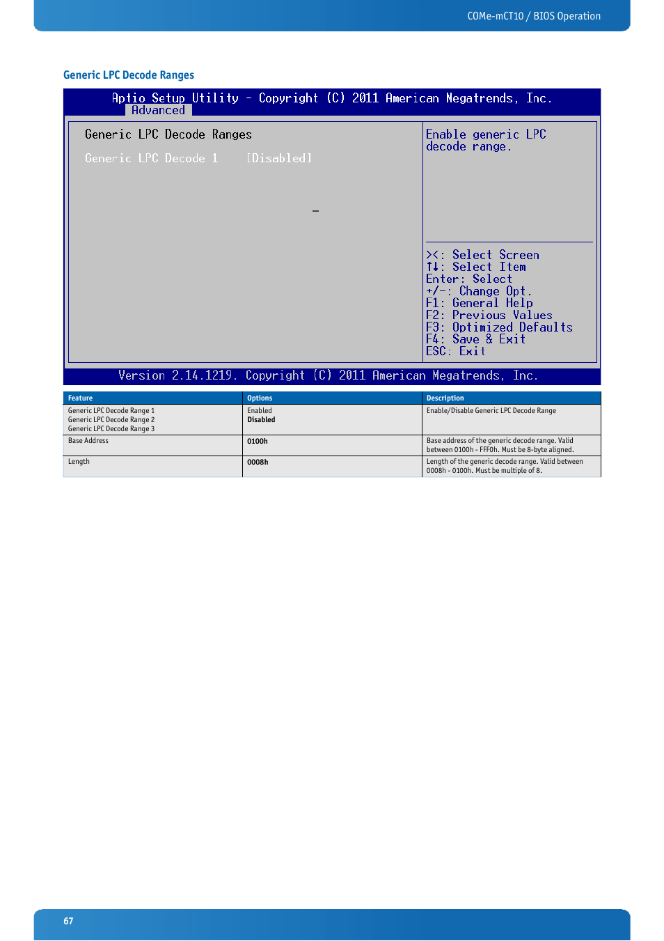 Generic lpc decode ranges | Kontron COMe-mCT10 User Manual | Page 67 / 100