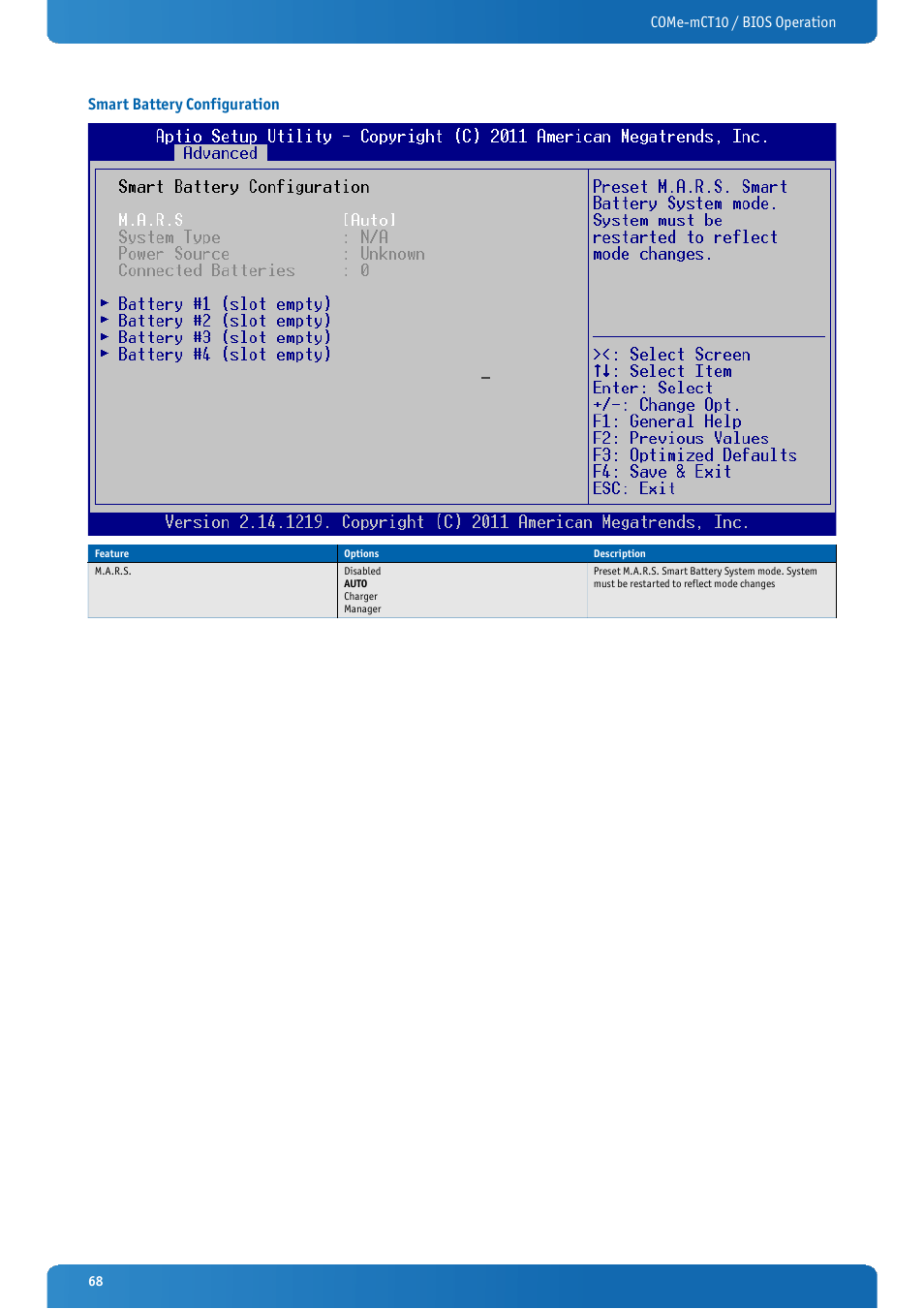 Smart battery configuration | Kontron COMe-mCT10 User Manual | Page 68 / 100