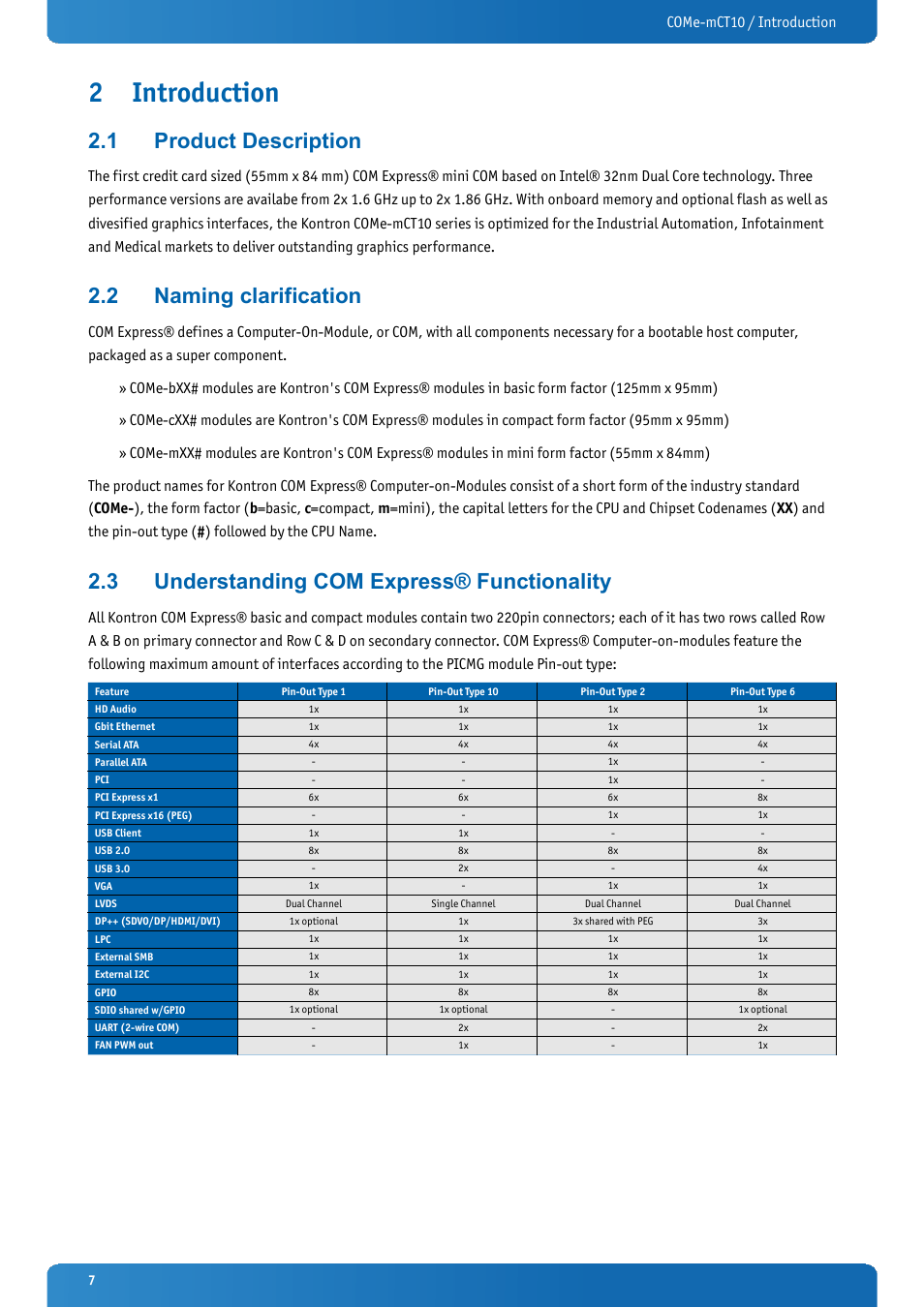 2 introduction, 1 product description, 2 naming clarification | 3 understanding com express® functionality, Introduction, Product description, Naming clarification, Understanding com express® functionality, Come-mct10 / introduction | Kontron COMe-mCT10 User Manual | Page 7 / 100