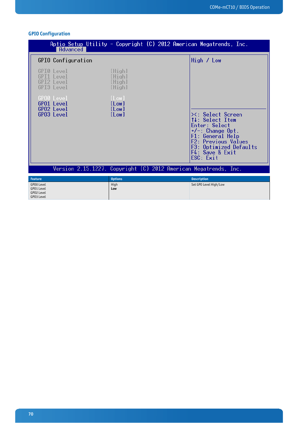 Gpio configuration, Come-mct10 / bios operation gpio configuration | Kontron COMe-mCT10 User Manual | Page 70 / 100