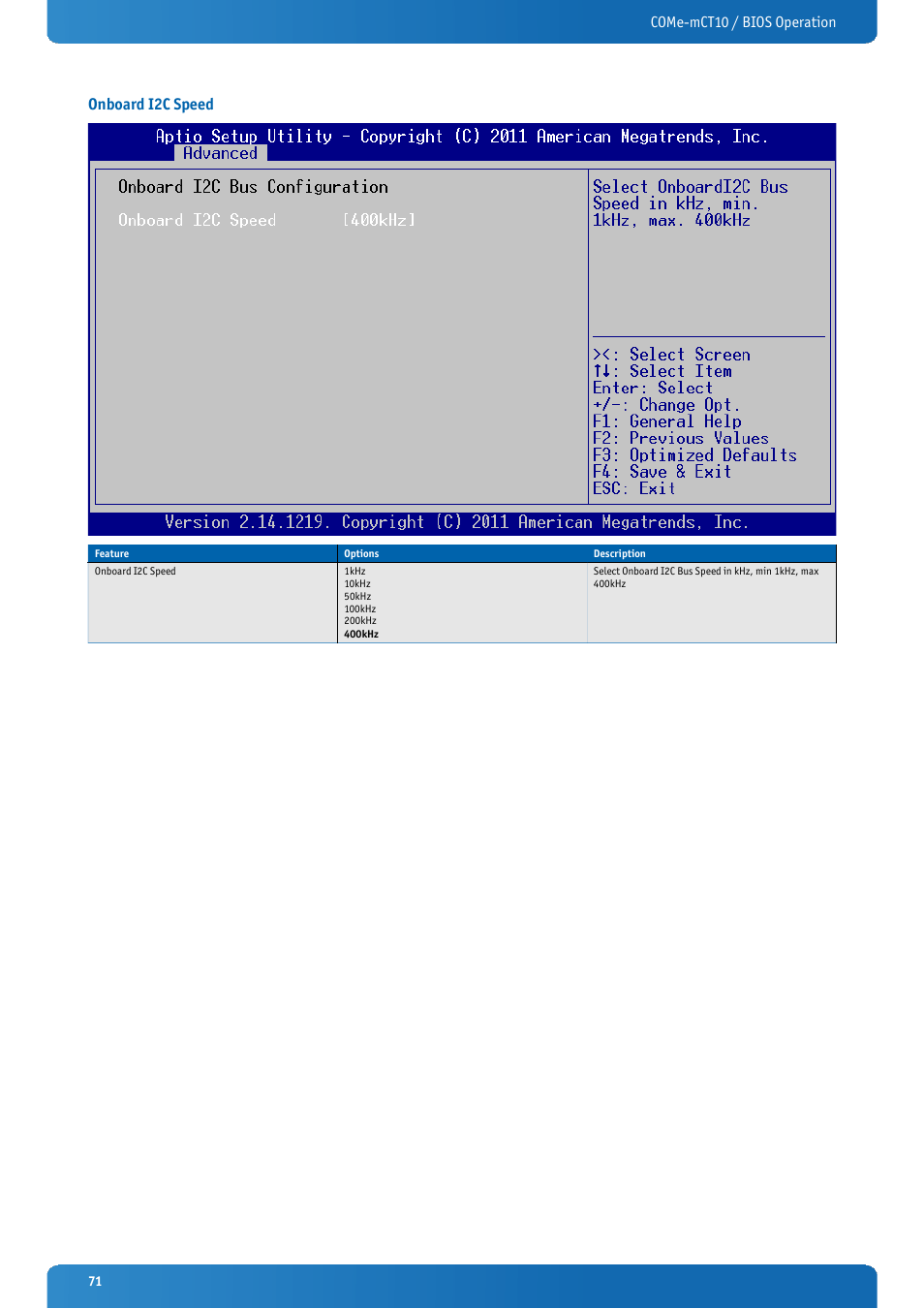 Onboard i2c speed, Come-mct10 / bios operation onboard i2c speed | Kontron COMe-mCT10 User Manual | Page 71 / 100