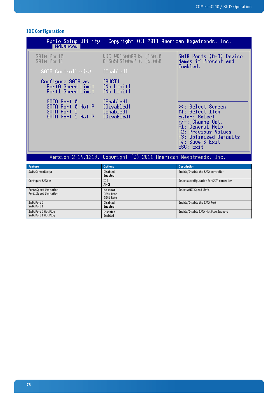Ide configuration, Come-mct10 / bios operation | Kontron COMe-mCT10 User Manual | Page 75 / 100